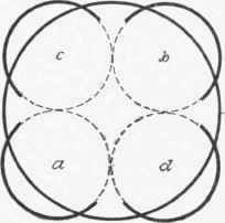 Law III 74