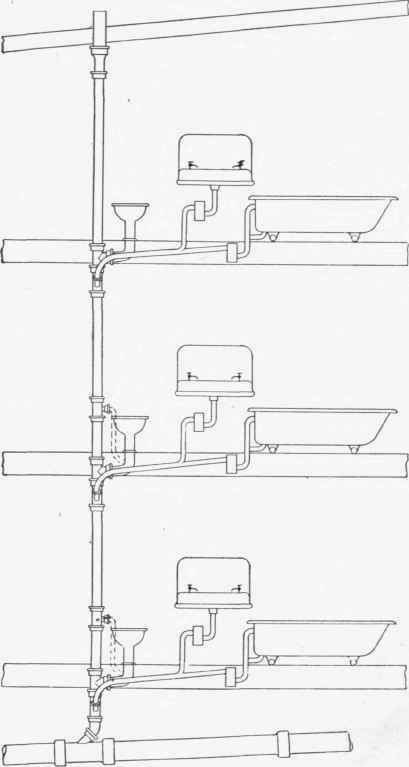 Outlets To Stacks Above Roof 30