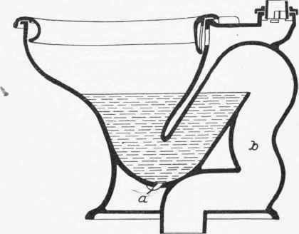 Siphon Jet Closets 165