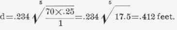 Solution 22