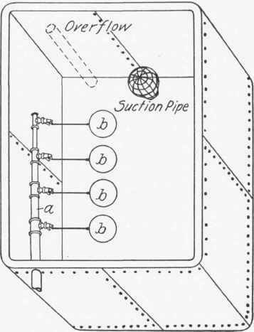 Suction Tanks 124