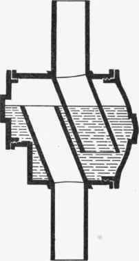 Test Of The Cudell Trap 188