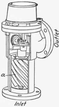 Volume Meters 85