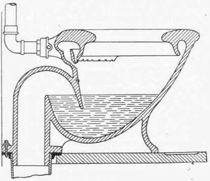 Washdown Water Closets 163