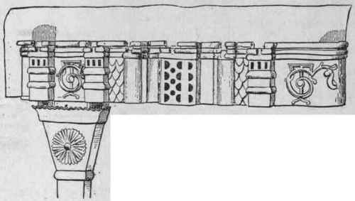 Fig. 108.   View of a Rain Water Head.