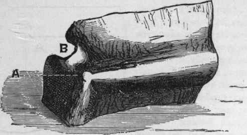 Fig. 12.   Showing Corner partly Bossed.