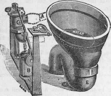 Fig. 125.   WAter Battery
