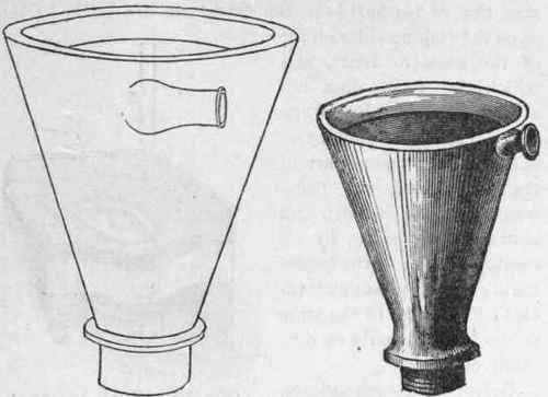 Fig. 130.   Hopper with Side Inlet. Fig. 131.