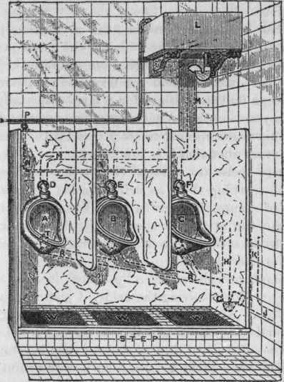 Fig. 160. Showing a Range of Urinal Basins.
