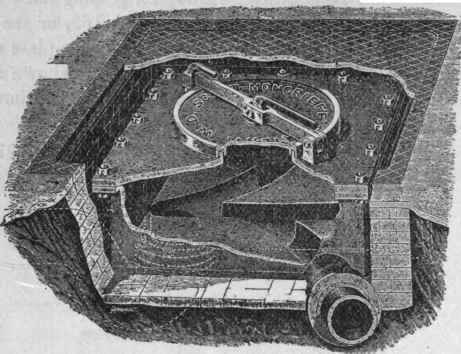 Fig. 176.   Scott Moncrieff's Cast Iron Drainage Trap.