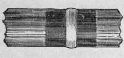 Fig. 32. Underhand Joint, too Short and too Light.