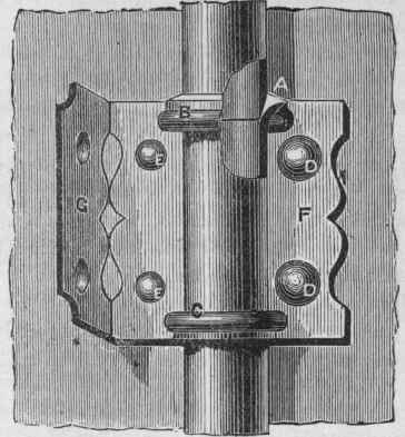 Fig. 60.   View of a Soldered Joint with Astragals and Tacks.