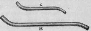 Fig. 69. View of Iron Bolts.