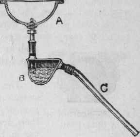 Fig. 77. Small Size D Trap, with Glass Cheeks.