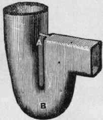 Fig. 81.   View of 