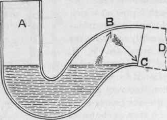 Fig. 97.   V shaped Round Pipe Trap.