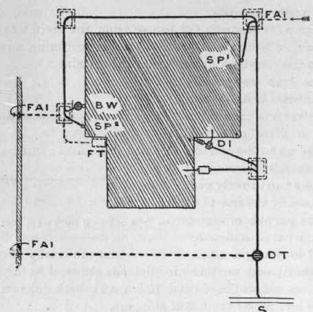 House Drains Continued Disconnection And Ventilati 189