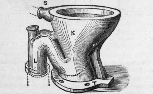 Water Closets Continued 139