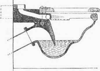 Fig. 103. Shanks's Projector