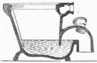 Fig. 104. Lanyon's Anti Fouling