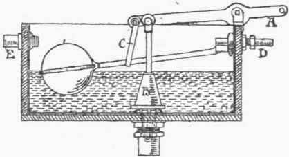 Fig. 115. Single valve Cistern of Wood lined with Lead.