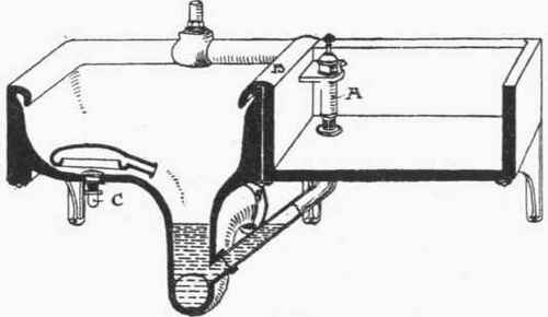Fig. 136. Twyfords' Middlesex Slop hopper and Washing up Sink.