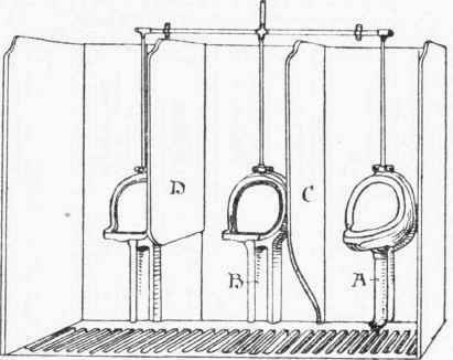 Fig. 146. Stall Urinals with Basins.