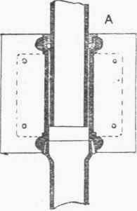 Fig. 181. The Century Expansion Joint.