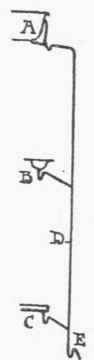 Fig. 195. Double trapped Waste pipe. Faulty Arrangement.