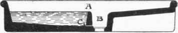 Fig. 22. The Kallio Sink.