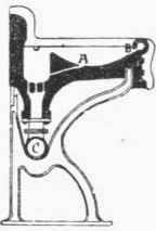 Fig. 58. Shanks's Instanter Lavatory.