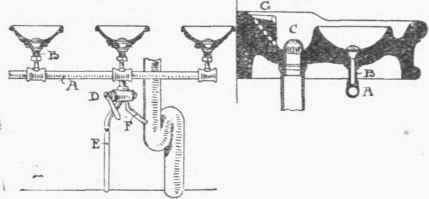 Fig. 61. Cassels's Clarifont Lavatory for Ranges with Single Supply Valve.