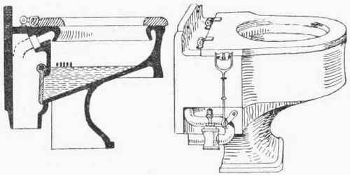Fig. 91, Adams's Helios Valve Closet.