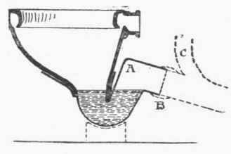 Fig. 96. Hellyer's Hygienic