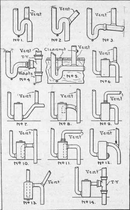 connections for s and drum traps