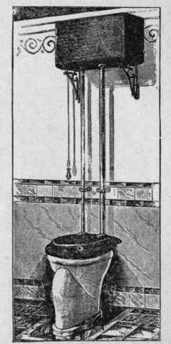 Fig. 106. Form of closet not now used in good practice.