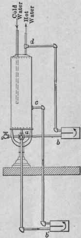 Fig. 116. Double connections for the range boiler where a heater is placed in the basement for occasional use.