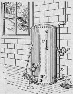 Fig. 145.   The pressure tank complete, wtih the pump and gages as used for domestic water supply.
