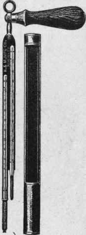 Fig. 159. Psychrometer of U. S. Weather Bureau type; for accurate determination of atmospheric humidity.