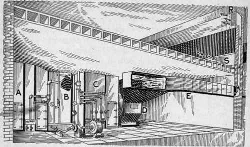 Fig. 176.   School building section showing a complete air conditioning plant.