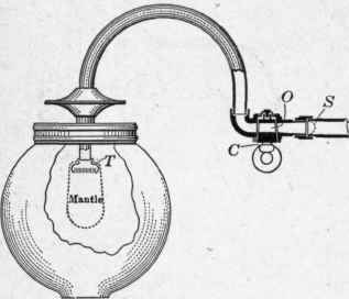 Fig. 199. Gas lamp for use with the central generator or tube system of gasoline lighting.
