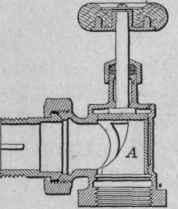 Fig. 43a. Details of construction of the hot water radiator valve.