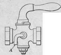 Fig 65. Stop and drain cock with lever handle.