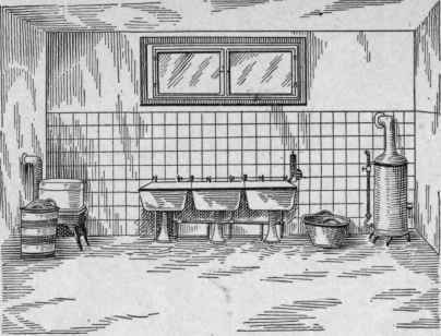 Fig. 82.   Model laundry.