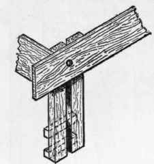 Bench Vise 60