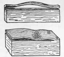 Effects of Expansion and Contraction of Timber 725