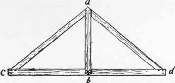 Level And Plumb 135