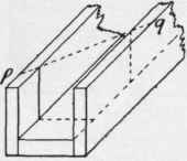 Mitre Box 123