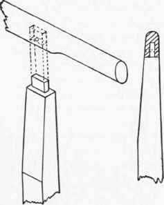Parallel Bars 270