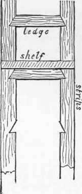 Shelves 704